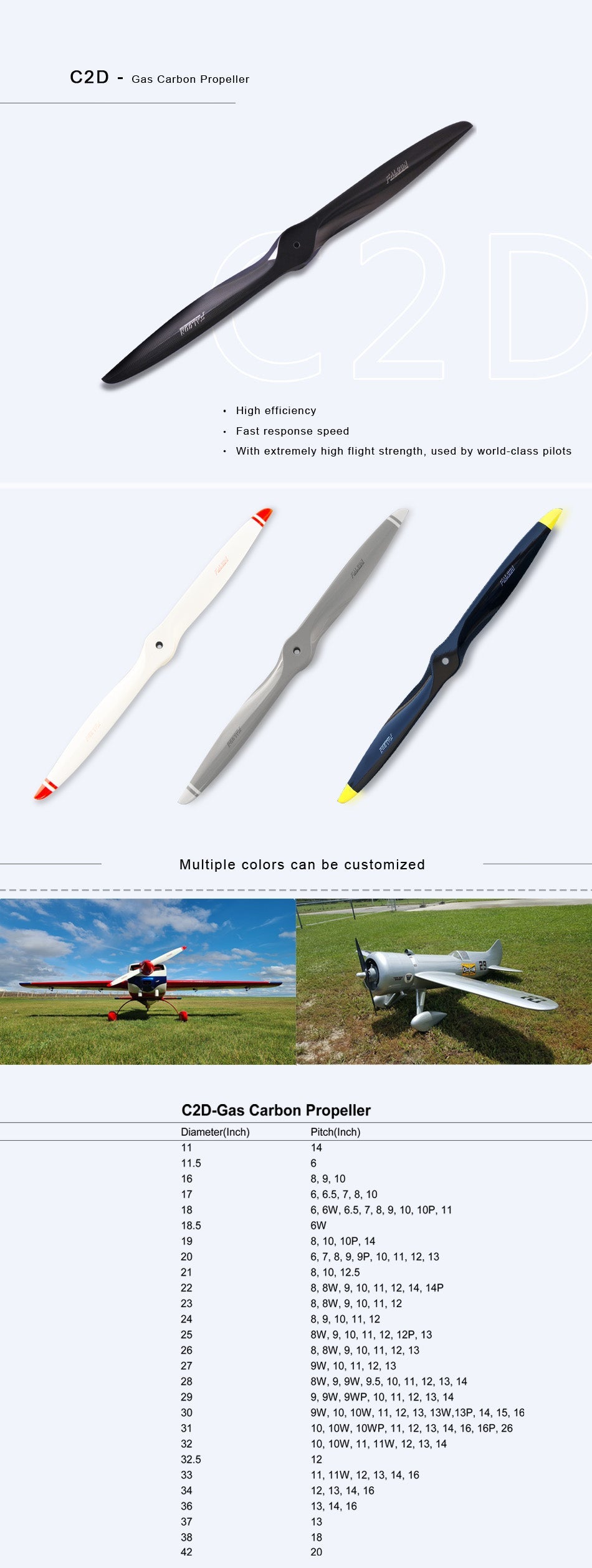 C2D 22"-10" Carbon Propeller Friendly Hobbies