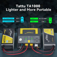 Tattu TA1000 G-Tech Dual-channel Charger 25A*2 1000W for 1S-7S Drone Battery GensTattu