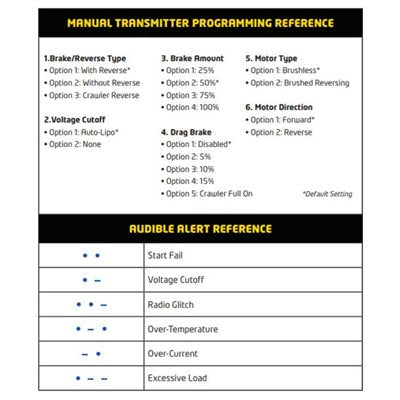 Castle SW4 12.6V 2A BEC WP SL ESC 1406-7700 Sensored Motor (CSE010016404) Horizon Hobby