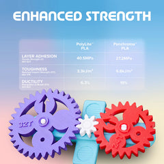 Polymaker Panchroma™ Basic PLA Polymaker