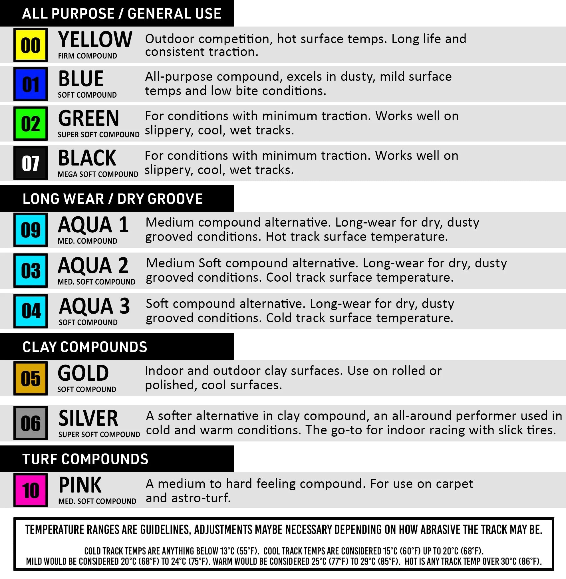 JConcepts: Mini-B Swagger Pre-Mounted Front Tires (JCO4003) Amain Hobbies
