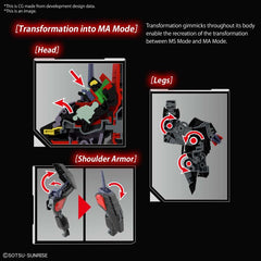 Bandai 1:100 Full Mechanics Raider Gundam (BAN2595692) Hobby Tyme