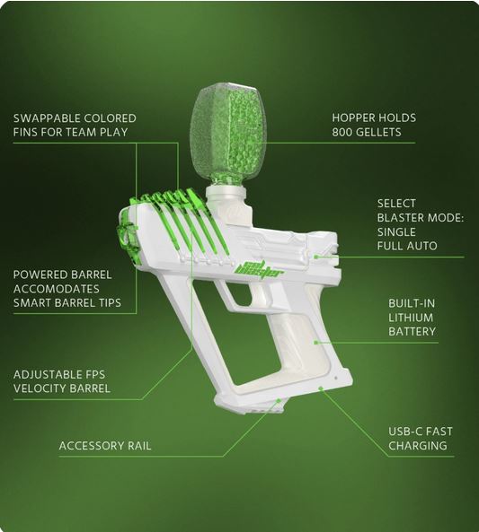 Gel Blaster Surge Water Blaster Gel Blaster
