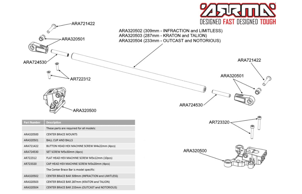 ARRMA Center Brace Mounts (ARA320500) Horizon Hobby