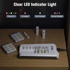 EBL 2800mAh Ni-MH AA Rechargeable Batteries (8 Pack) and Rechargeable AA AAA Battery Charger with 2 USB Charging Ports