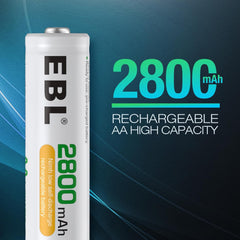 EBL 2800mAh Ni-MH AA Rechargeable Batteries (8 Pack) and Rechargeable AA AAA Battery Charger with 2 USB Charging Ports