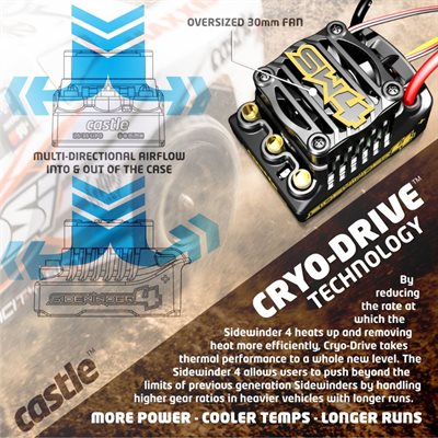 Castle SW4 12.6V 2A BEC WP SL ESC 1406-7700 Sensored Motor (CSE010016404) Horizon Hobby