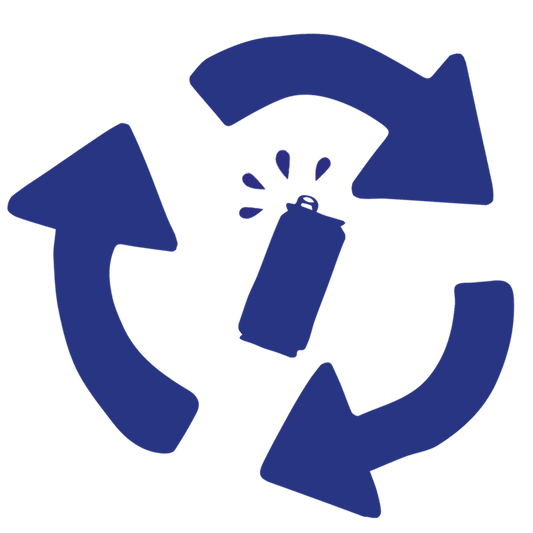 Credit Card Surcharge Desposit Fee