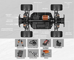 RC Pro RADD 1/18 RTR Monster Truck RC PRO