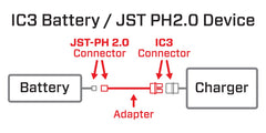 Spektrum Adapter: IC3 Battery / JST PH-UMX Device