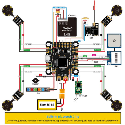 F7 AIO Flight Controller Betaflight Bluetooth 8Pin Connector w/OSD Current Sensor Barometer