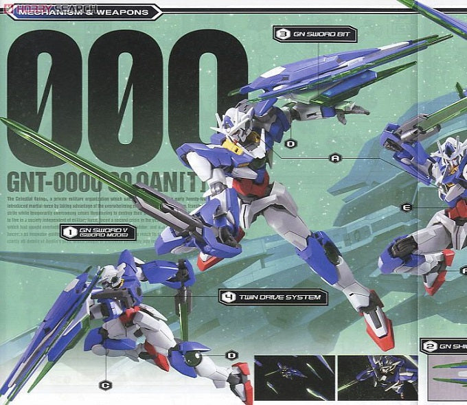 Gundam Qan Bandai