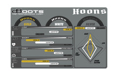 ARRMA 1/7 dBoots Hoons Rear 107 Silver Pre-Mounted Belted Tires, 17mm Hex (2) (ARA550084)
